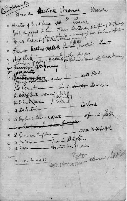 Bram’s working notes for Dracula: cast list page